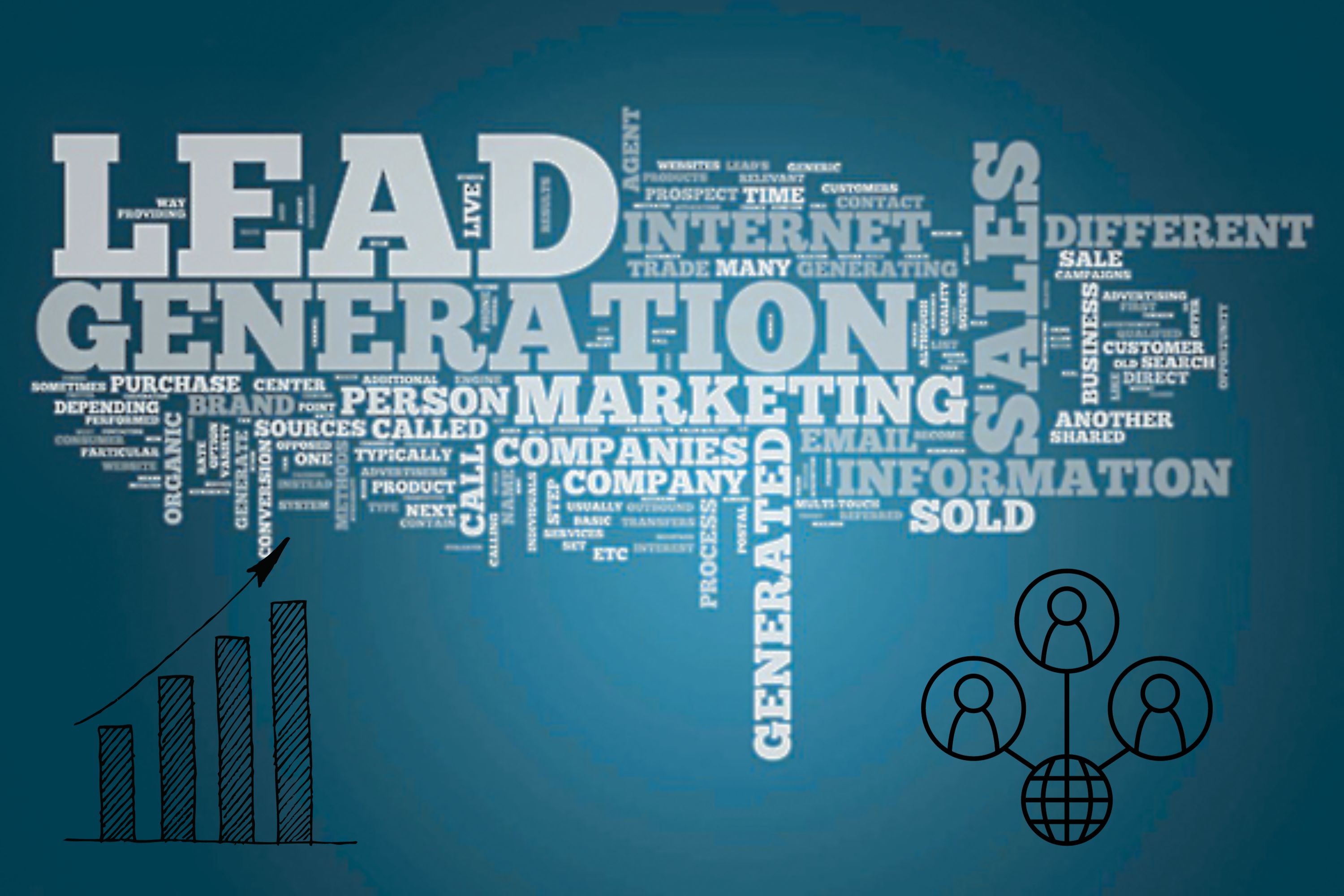 real estate crm software in uae